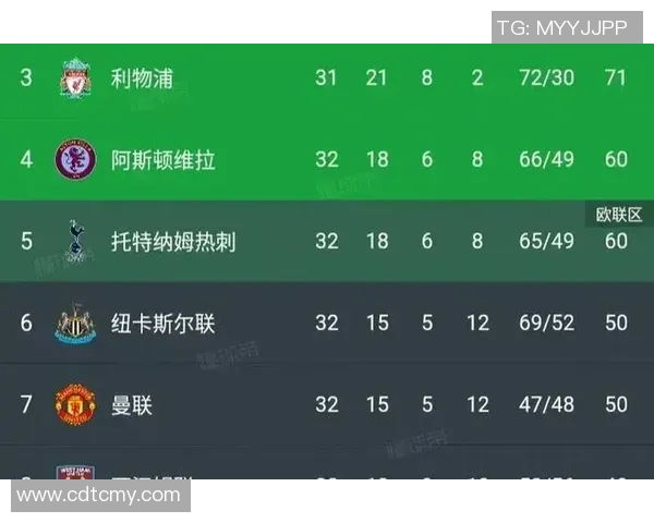 德甲激战曼城与尤文图斯互交白卷逆转瞬间点燃全场激情