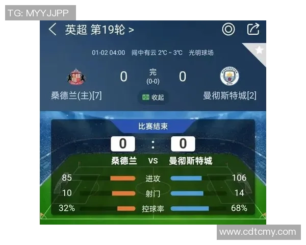 曼城主场狂胜利物浦四球争议判罚引发全场热议