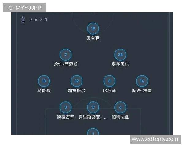 意甲焦点战曼城小胜热刺战术解析引发全场热议